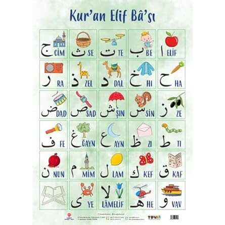 Kuran Elif Basi Poster 50X70 - 9786257205139